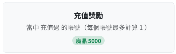 領取成功（示意）